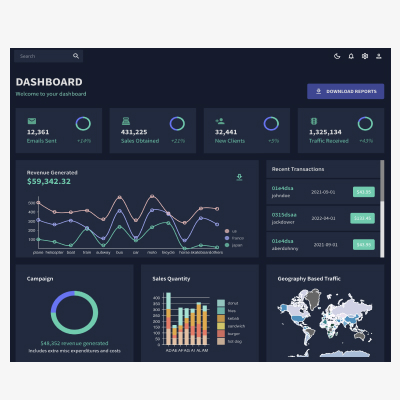 Dashboard for Desktop
